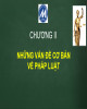 Bài giảng Pháp luật đại cương: Chương 2 - Trường ĐH Tài chính Marketing