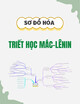 Sơ đồ hóa môn triết học Mác-Lênin